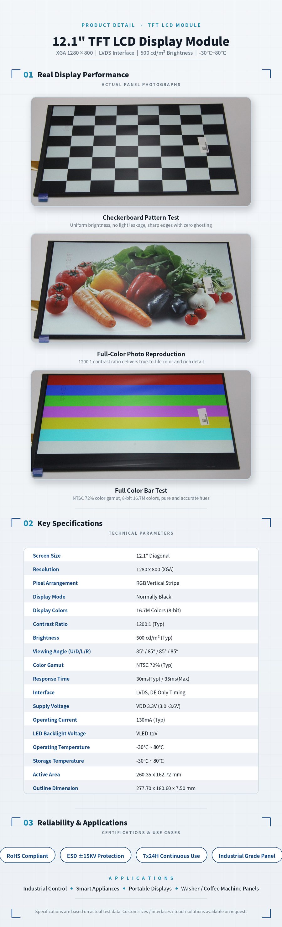 YC-LCM121005 full spec sheet