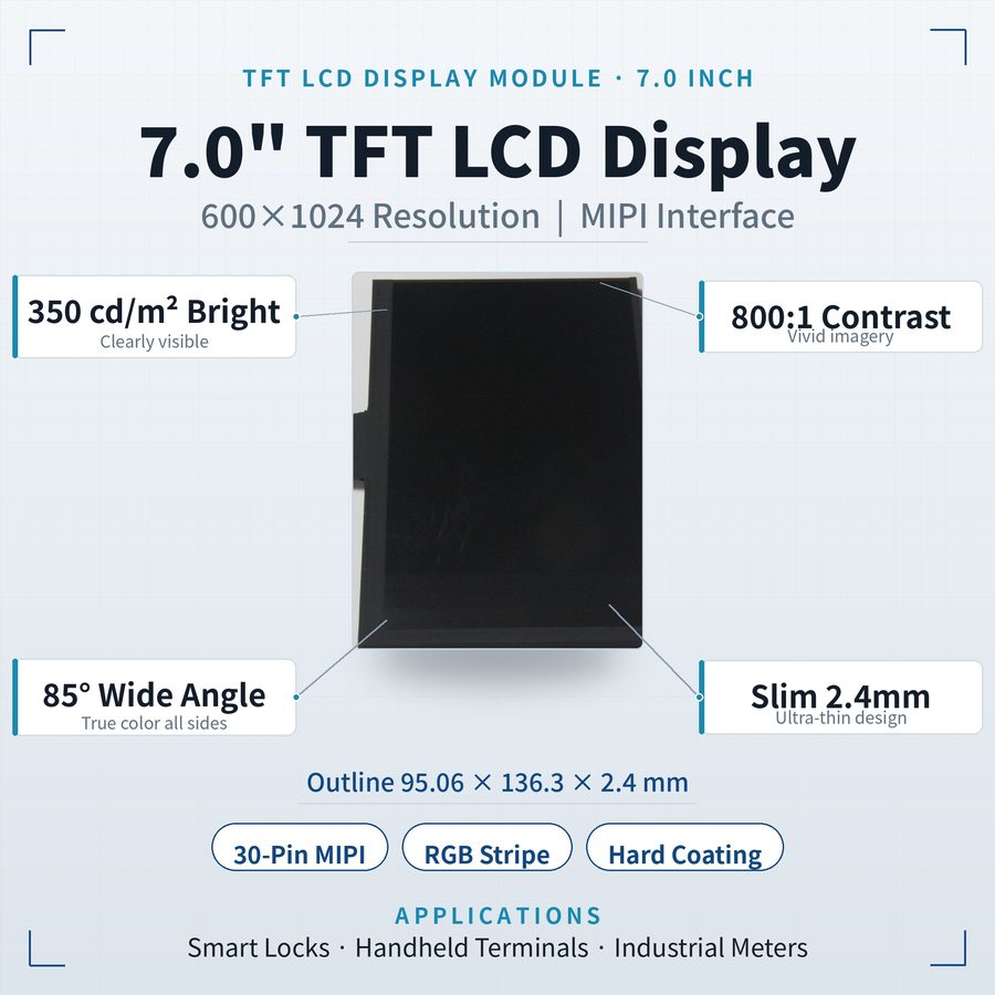 6.9" Wide-Viewing-Angle TFT LCD Display Module — YC069IM30P