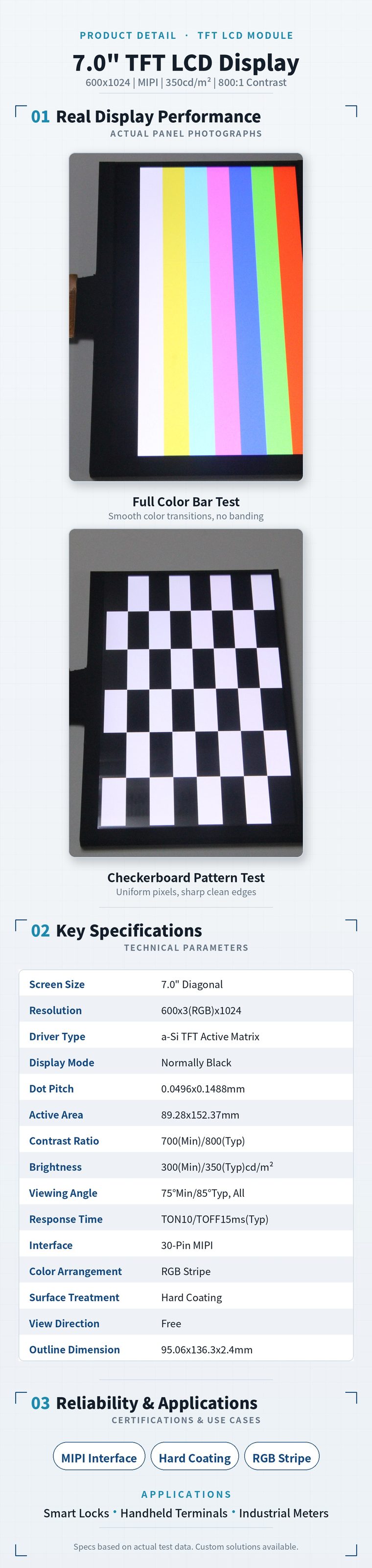 YC069IM30P full spec sheet