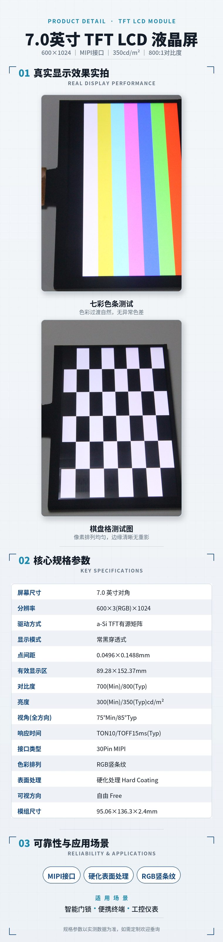 YC069IM30P 完整规格参数