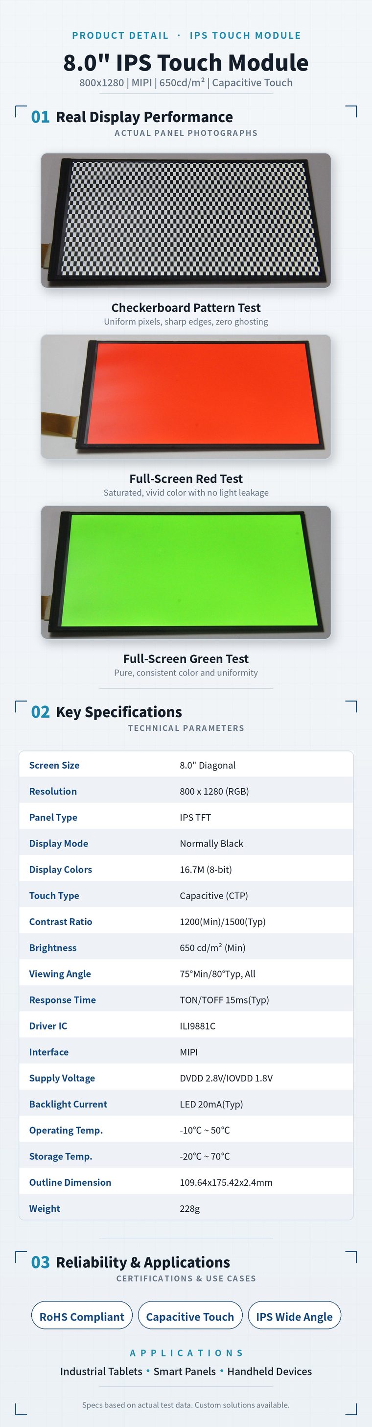 YC080IM40C_A24 full spec sheet